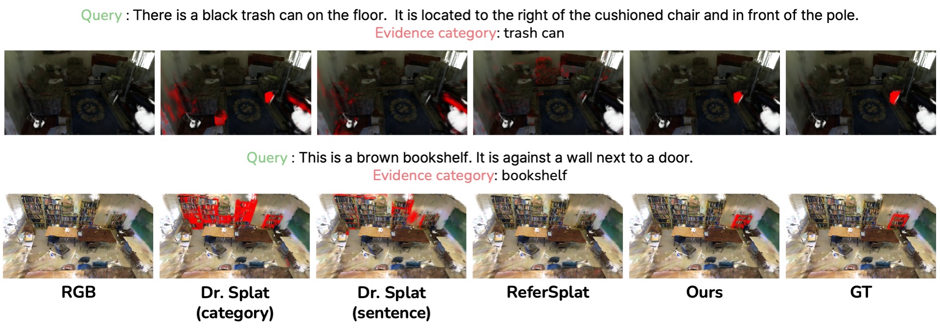 Qualitative 3D visual grounding results on ScanRefer